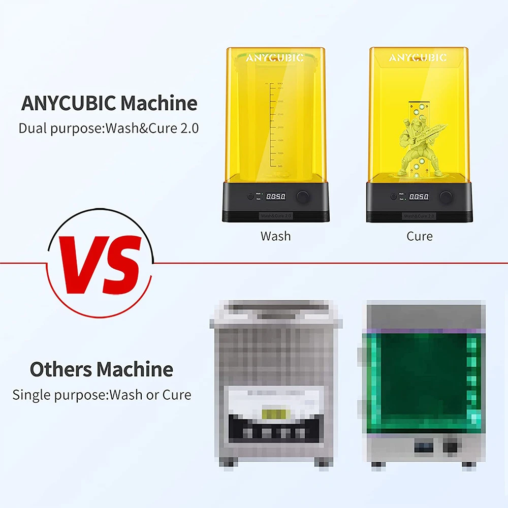 Anycubic Wash & Cure Machine 2.0, Washing Size 120mm*74mm*165mm, Curing Size 140mm*165mm - Image 2