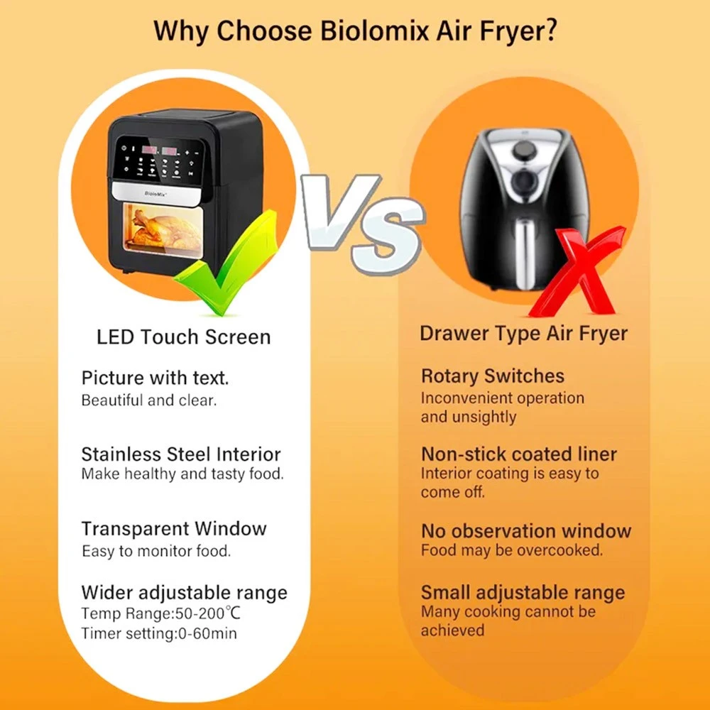 BioloMix AF536 Multifunctional Air Fryer, 1400W Electric Oven, 7L Capacity, 8 Cooking Presets, Touch Screen, 60min Timer - Image 6