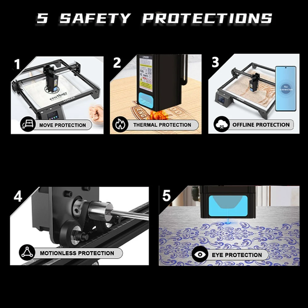 LONGER RAY5 20W Laser Engraver Cutter, Fixed Focus, 0.08*0.1mm Laser Spot, Color Touchscreen, 32-Bit Chipset, Support APP Connection, Working Area 375*375mm - Image 3