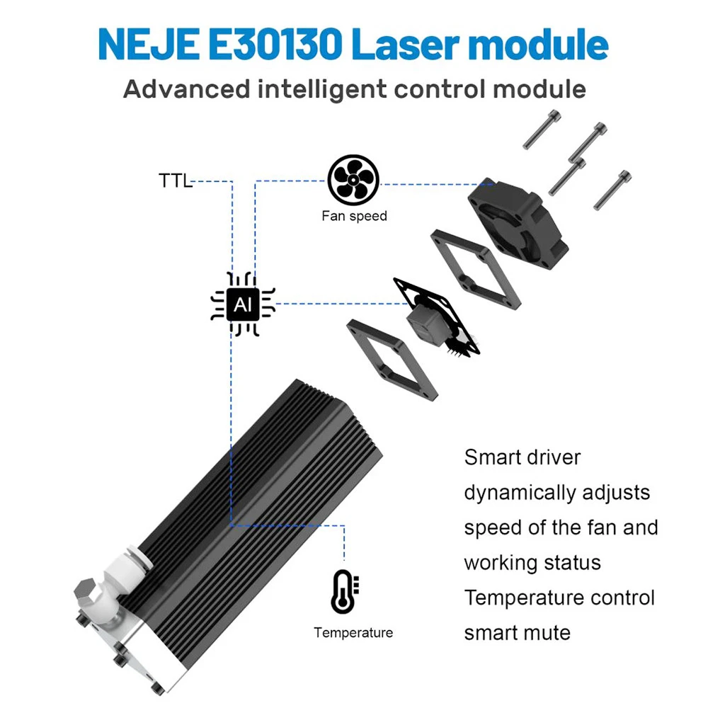 NEJE E30130 5.5-7.5W Laser Module Kit 2, Built-in Air Assist, 0.06*0.06mm Focus Spot, 20mm Fixed Focus - Image 4