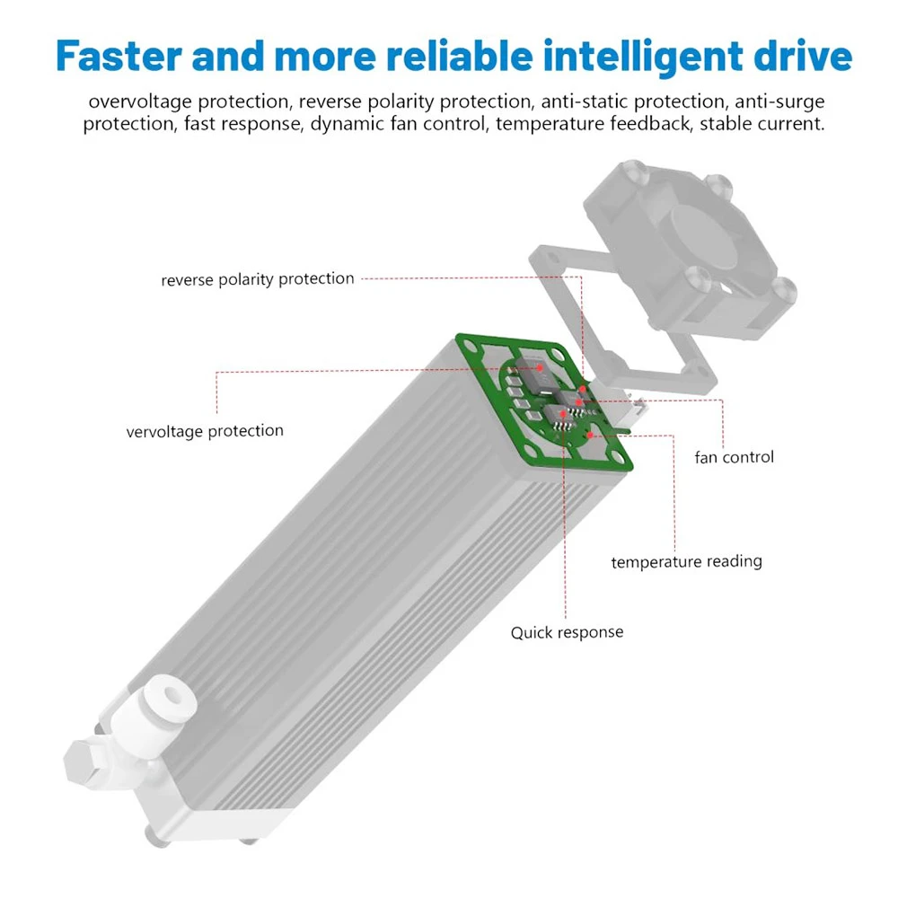 NEJE E30130 5.5-7.5W Laser Module Kit 2, Built-in Air Assist, 0.06*0.06mm Focus Spot, 20mm Fixed Focus - Image 5