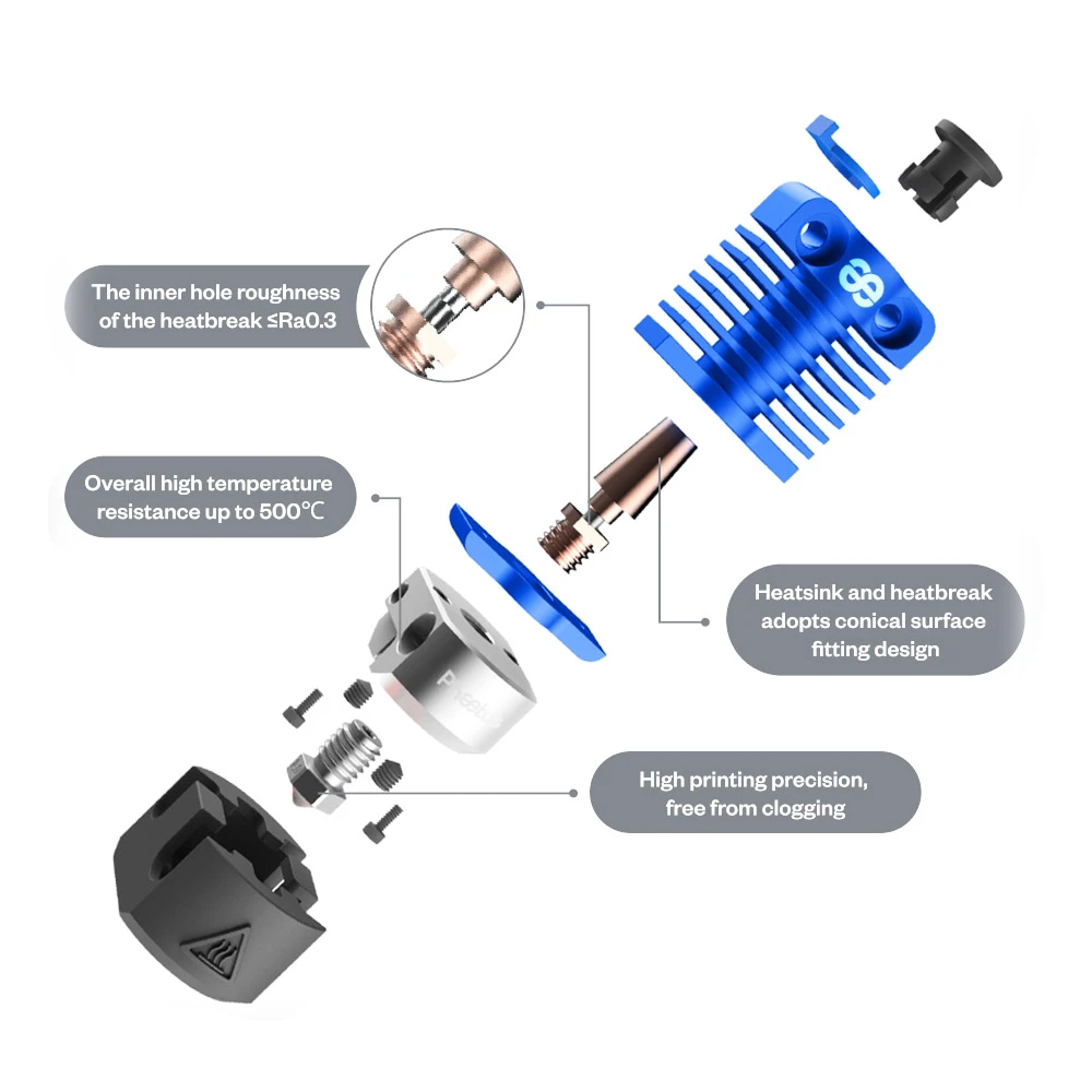 Phaetus Dragonfly BMS ST Hotend, 500 Celsius Degrees Temperature Resistance, Compatible With Cerality CR-10 CR-10S Series CR-10 MINI CR-20 CR-20 Pro Ender 2 Ender 3 Ender 3 V2 Ender 3 Pro Ender 5 Ender 5 Plus Enter 5 Pro, Blue - Image 4