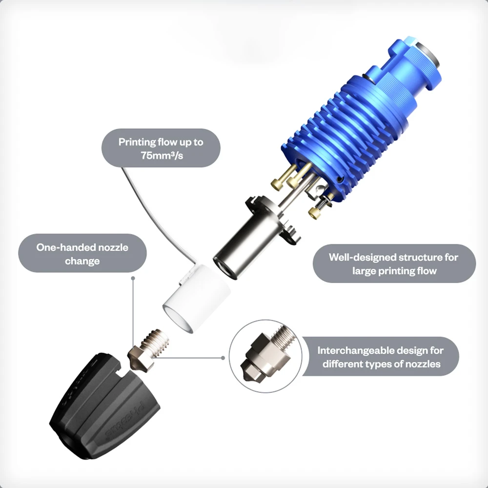 Phaetus Rapido HF Hotend, Printing Flow 75mm³/s, Volcano And V6 Nozzle, Ultra High Flow Edition, For All Prusa Models And Other Models Assembled With Adapters, Blue - Image 4