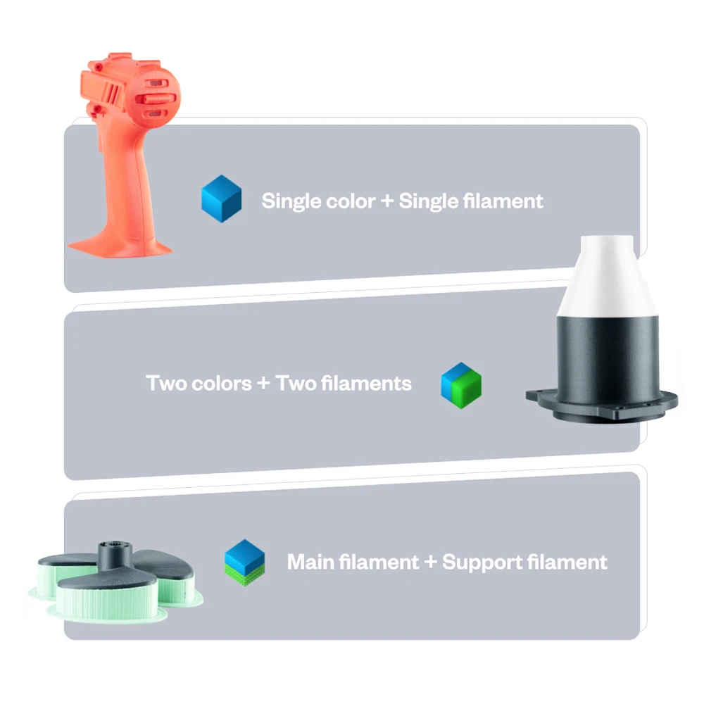 Phaetus Two-in-One TaiChi Hotend, Integrated Double Feed Port, One-Hand Nozzle Changing, 0.25mm Heat Break, Compatible With All Thermoplastic Filaments, PLA, ABS, PETG, TPU, PP, PC, PA, PEEK, PEI And PLA-CF, ABS-CF, PETG-CF, PA-CF/GF, Blue - Image 5