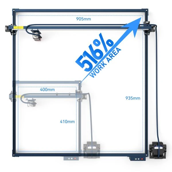 SCULPFUN S30 Series X And Y Axis Expansion Kit, Engraving Area Expandable To 935x905mm - Image 5