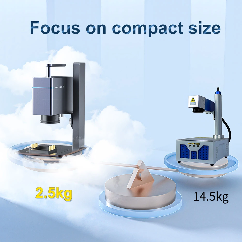 LaserPecker 3 Basic Super Fast Handheld Laser Engraver, 600mm/s Speed, Wireless Connection, 4K Resolution, UK Plug - Image 3